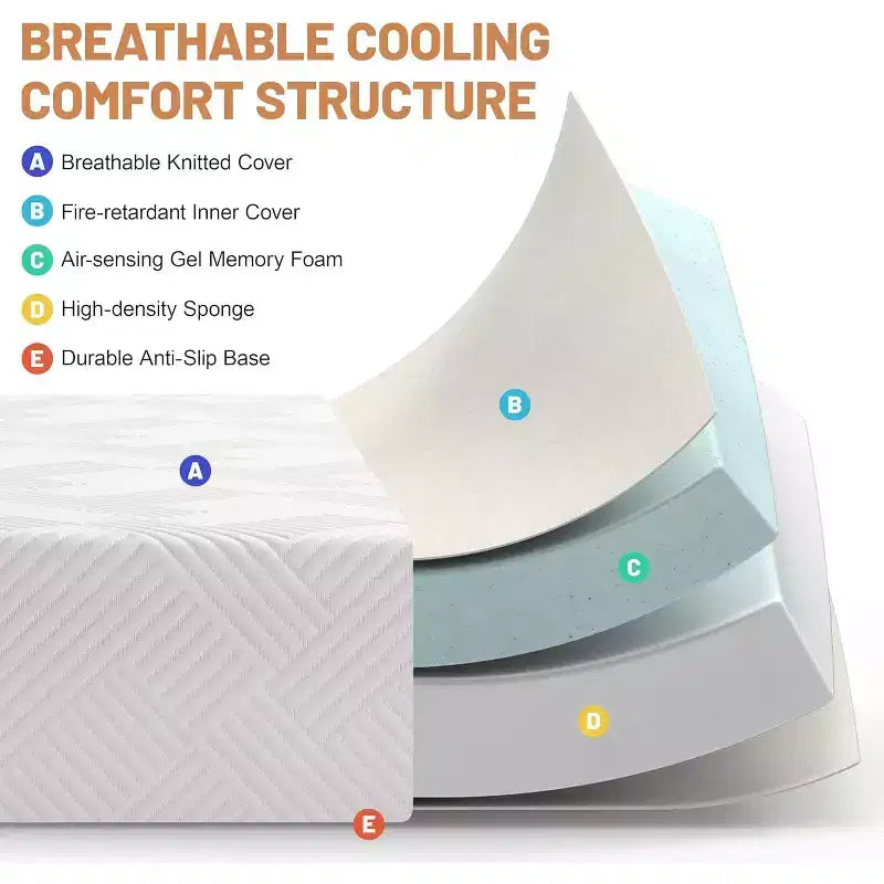 Materasso in memory foam da 8 pollici, supporto medio rigido, gel rinfrescante e sollievo dal mal di schiena, fodera rimovibile senza fibra di vetro, certificato CertiPUR-US